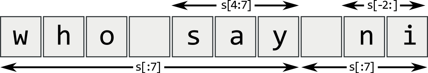 _images/strings_2.png