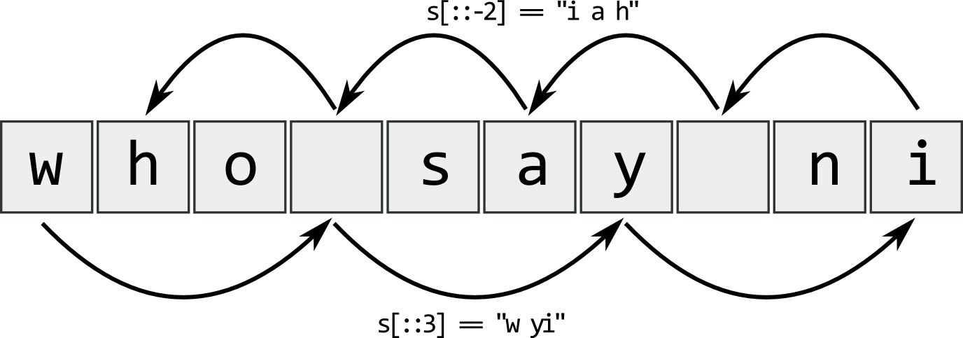 _images/strings_3.png