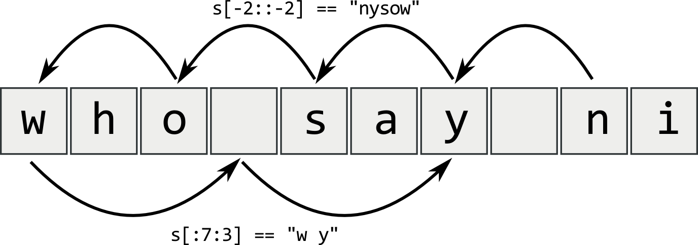 _images/strings_4.png